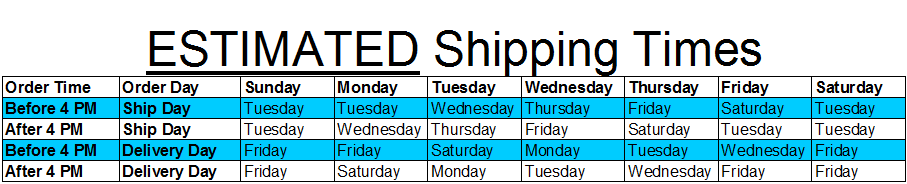 Shipping Time table